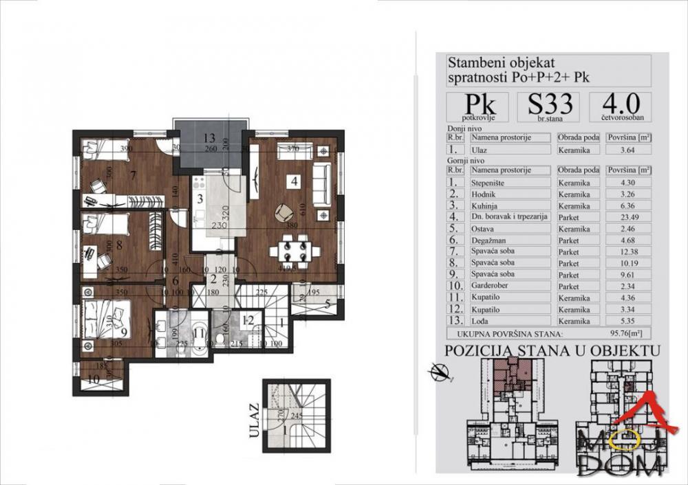 Glavna slika -Stan,NOVI SAD,GRBAVICA,kv: 96, € 310700, ID: 1031017
