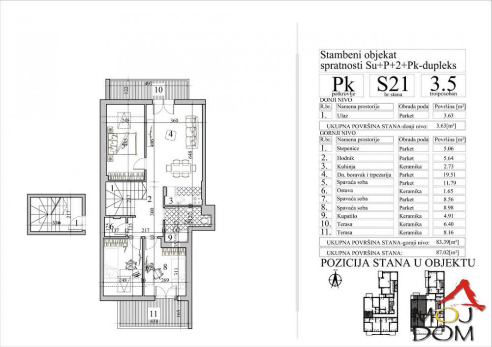 Glavna slika -Stan,NOVI SAD,NOVA DETELINARA,kv: 87, € 242000, ID: 1028260