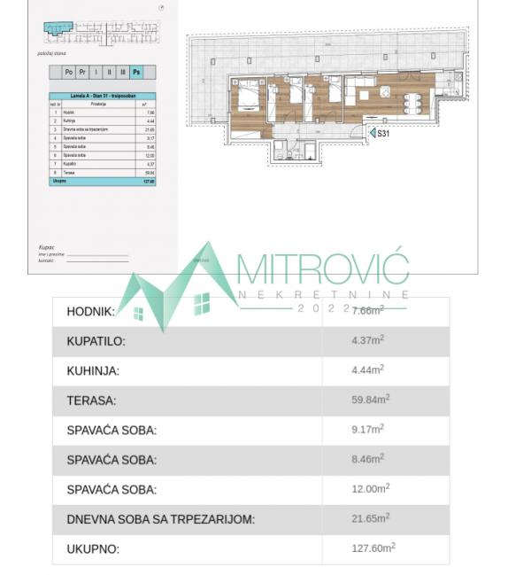 Slika 1 - Novi Sad, Telep- Nov troiposoban stan, 128 m2 