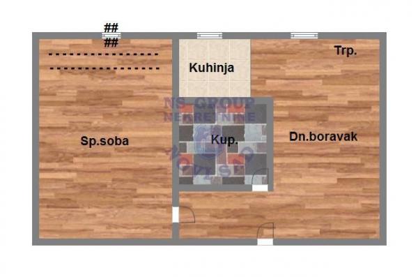 Slika 9 - Odlična lokacija, bez većih ulaganja