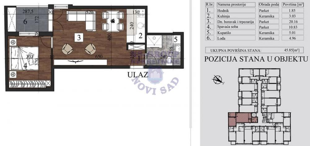 Glavna slika -Dvosoban stan na Grbavici!