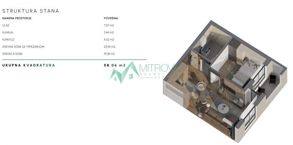 Glavna slika -Novi Sad, Sajam - Luksuzni stanovi u novogradnji - odlična lokacija! 58 m 