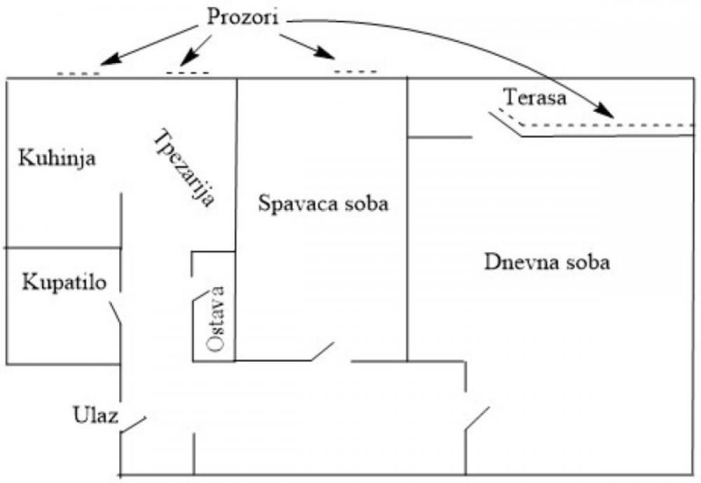 Slika 9 - Dvosoban stan u Almaškom kraju