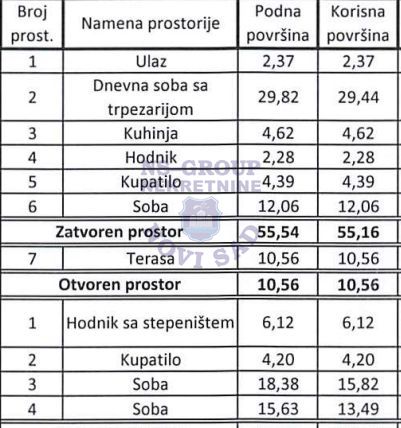 Slika 9 - Četvorosoban, 100m2, Grbavica Novi Sad, sa terasom