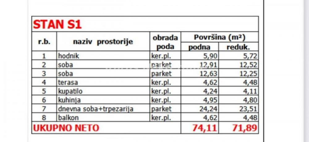 Slika 1 - Veternik- Trosoban Stan 72 m2  na Prvom spratu na Top Lokaciji-povrat Pdv-065/385 8880