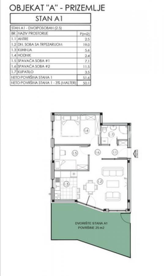 Glavna slika -Sremska Kamenica-Dvoiposoban stan 50 m2 sa ograđenim dvorištem 25 m2 i pogledom na Frušku Goru--065/3858880