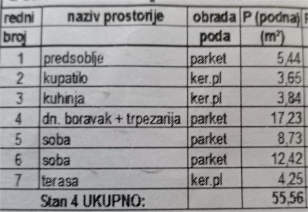 Slika 1 - Stan,NOVI SAD,PETROVARADIN,kv: 55.00, € 139000, ID: 1058611