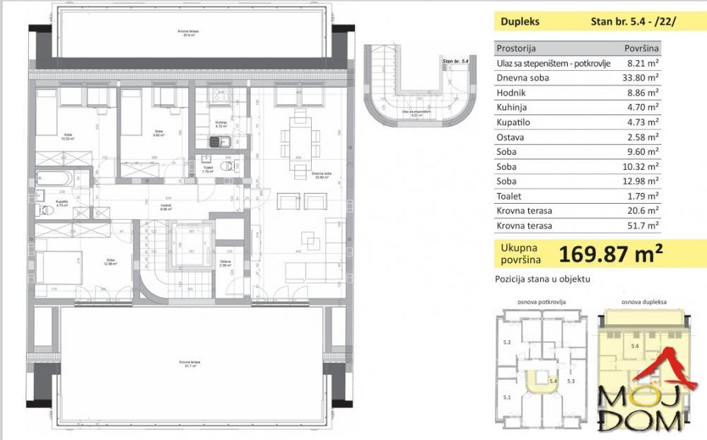 Glavna slika -Stan,NOVI SAD,NOVO NASELJE,kv: 170, € 481150, ID: 1031533