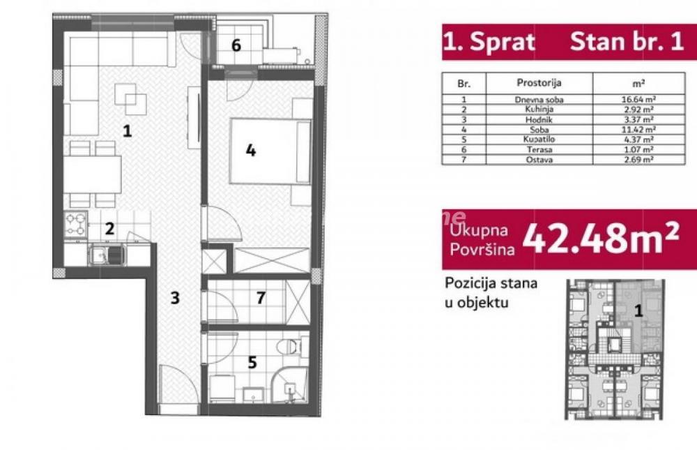 Slika 2 - Južni Telep-Dvosoban stan 52 m2 u blizini Bulevara Patrijarha Pavla na Pogodnoj Lokaciji-065/385 8880