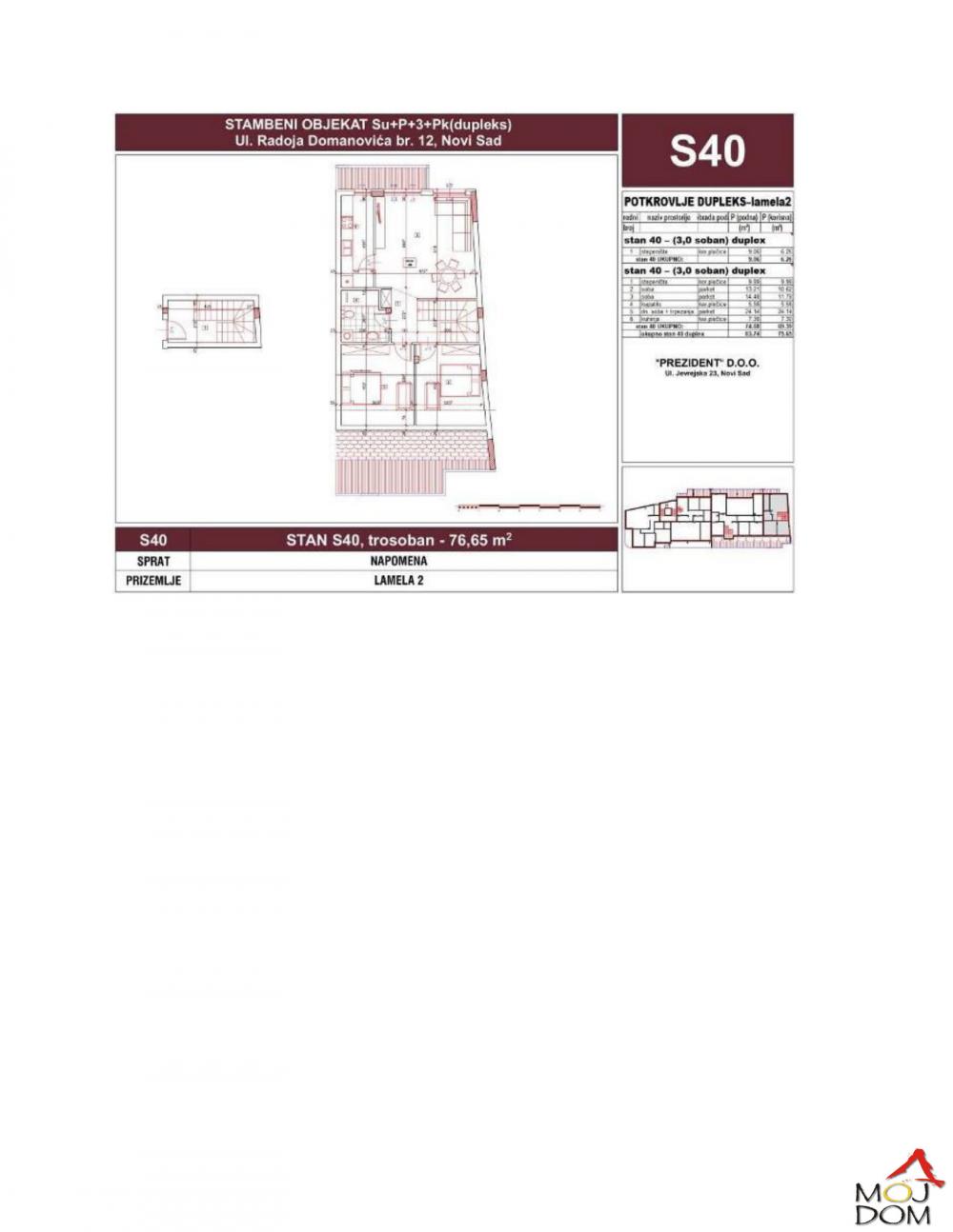 Slika 9 - Stan,NOVI SAD,SALAJKA,kv: 103, € 240000, ID: 1031407