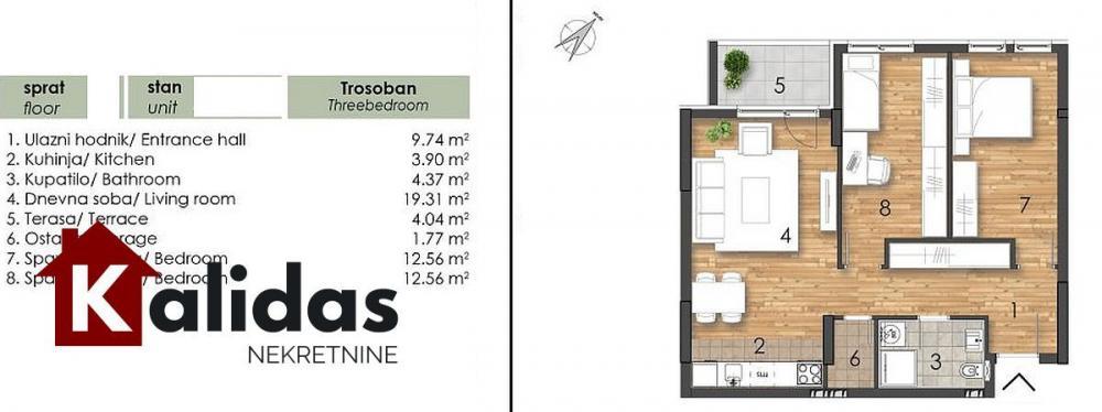 Glavna slika -Stan,NOVI SAD,TELEP,kv: 66, € 172500, ID: 1008151