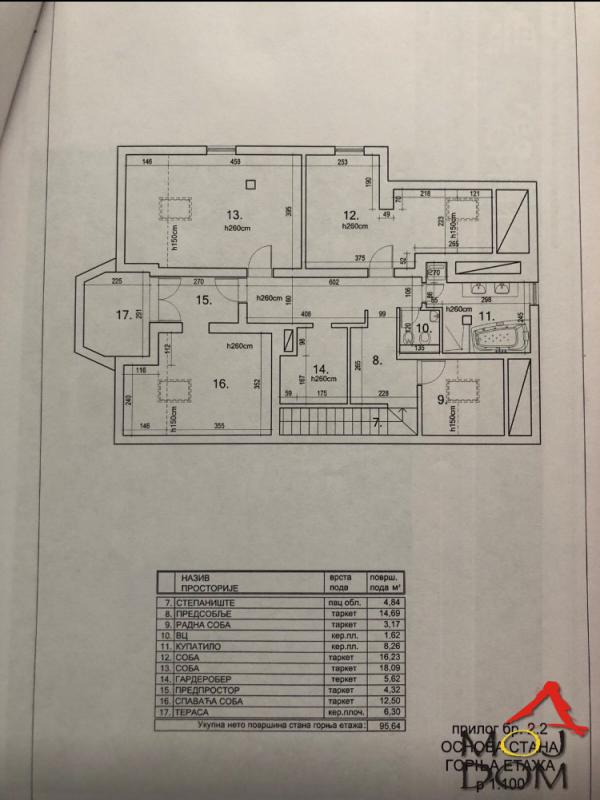 Slika 10 - Stan,NOVI SAD,BULEVAR,kv: 174, € 268830, ID: 1031693