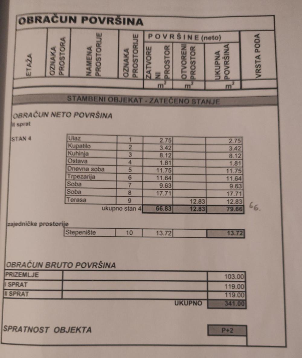 Slika 4 - Stan,NOVI SAD,CENTAR,kv: 80.00, € 180000, ID: 1056287