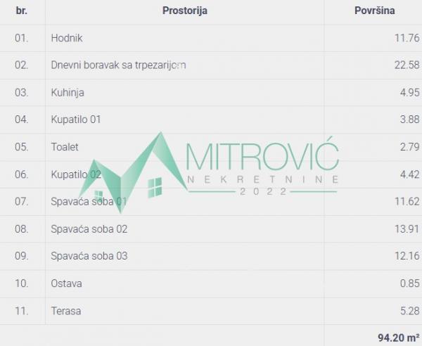 Slika 0 - Telep, fenomenalan četvorosoban stan-izuzetna ponuda