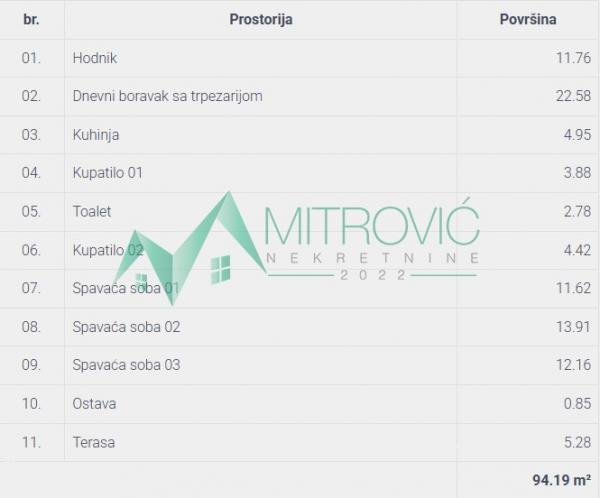 Slika 1 - Telep, fenomenalan četvorosoban stan-izuzetna ponuda