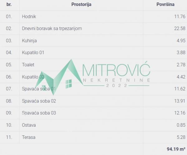Slika 1 - Telep, fenomenalan četvorosoban stan-izuzetna ponuda