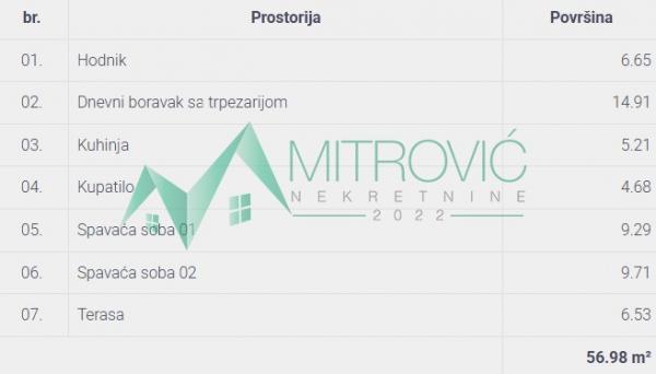 Slika 1 - Telep, fenomenalan trosoban stan-izuzetna ponuda
