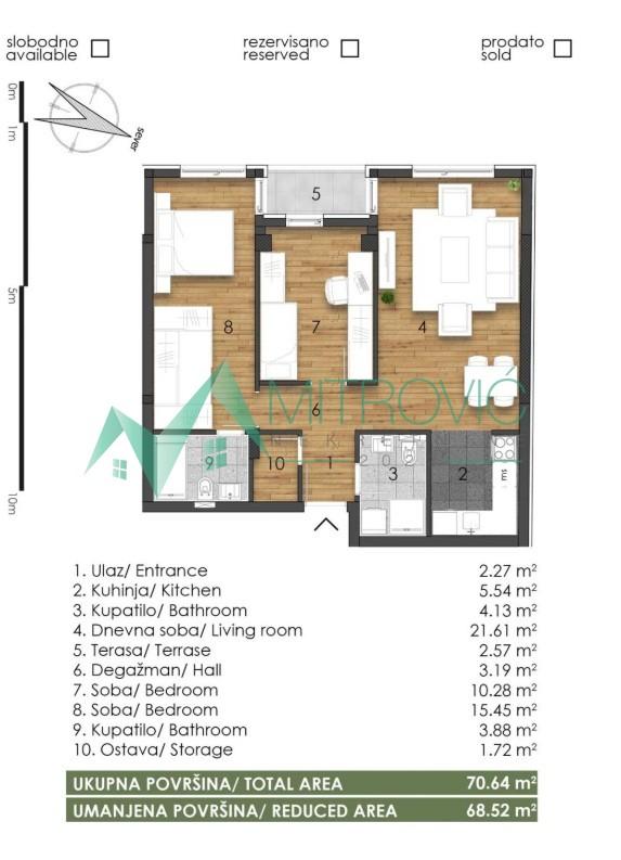 Glavna slika -Telep, fenomenalan trosoban stan-izuzetna ponuda