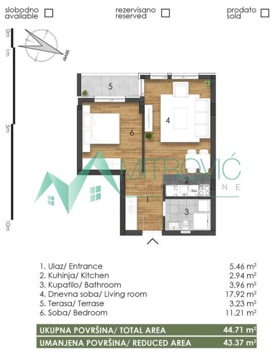 Glavna slika -Telep, fenomenalan dvosoban stan-izuzetna ponuda
