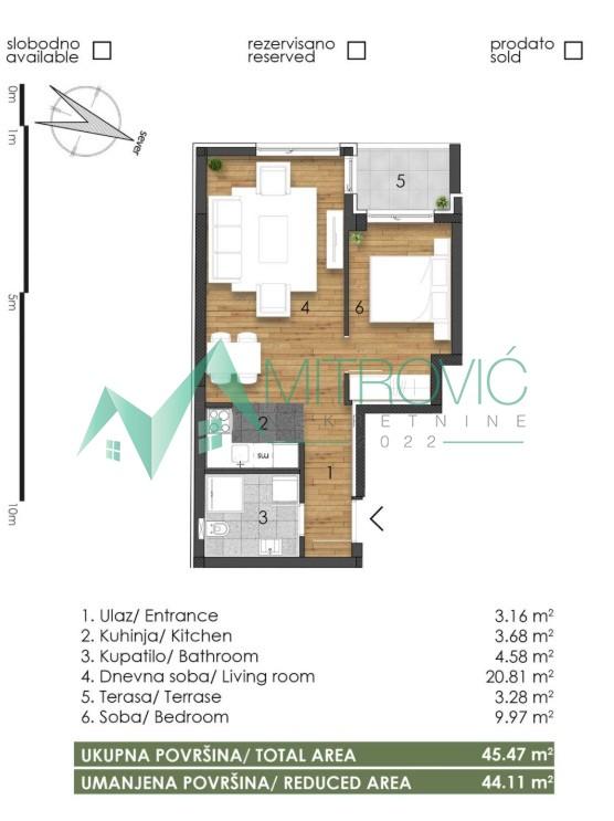 Glavna slika -Telep, fenomenalan dvosoban stan-izuzetna ponuda
