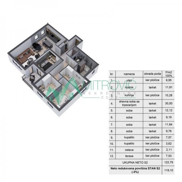 Slika 8 - PETROVARADIN-TOP LOKACIJA-NOVOGRADNJA-LUKSUZAN PETOSOBAN STAN 