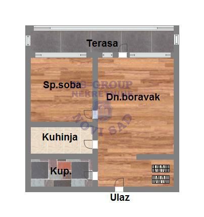 Slika 9 - Top lokacija, bez ulaganja