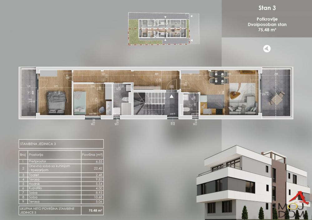 Glavna slika -Stan,NOVI SAD,TELEP,kv: 80, € 217250, ID: 1031875