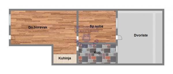 Glavna slika -Garsonjera 28m2 sa privatnim dvorištem na Klisi