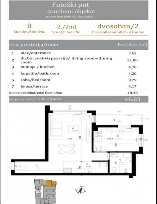 Slika 1 - Dvosoban 46m Novi Sad Futoški put , LUX zgrada IZGRADNJAa