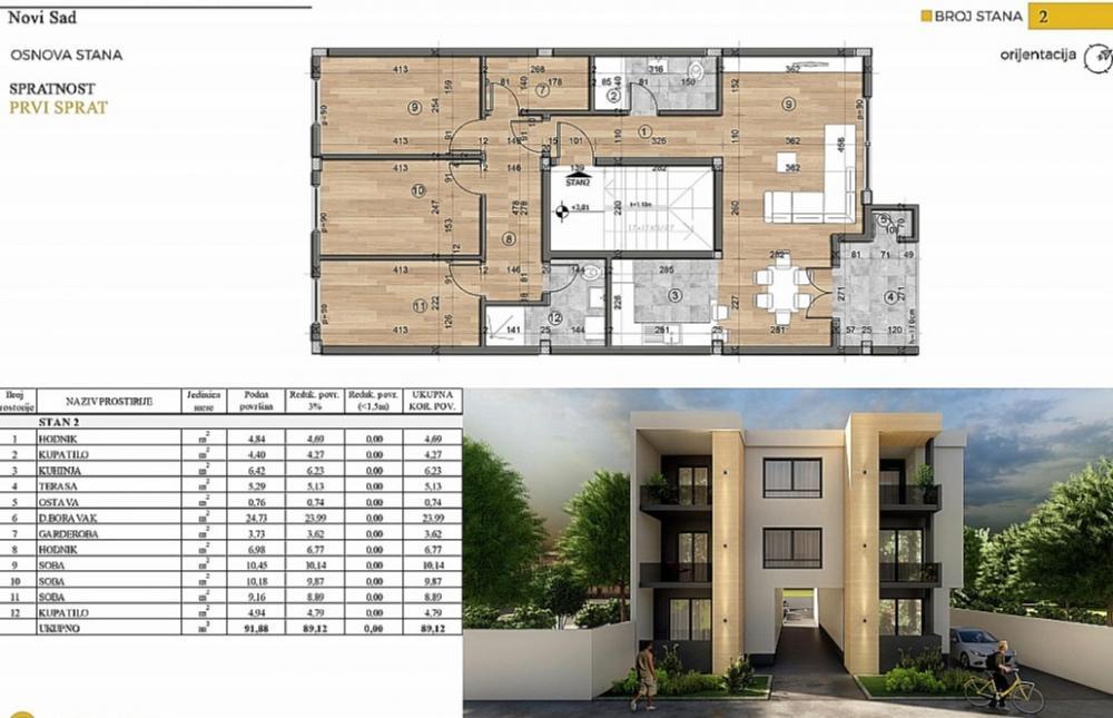 Glavna slika -Stan,NOVI SAD,TELEP,kv: 89.12, € 217000, ID: 1058716