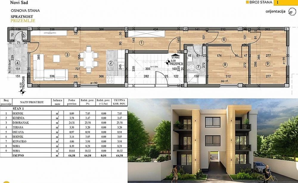 Glavna slika -Stan,NOVI SAD,TELEP,kv: 64.58, € 157313, ID: 1058719