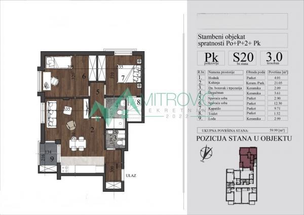 Glavna slika -Nova Detelinara, novogradnja, povrat pdv-a! 