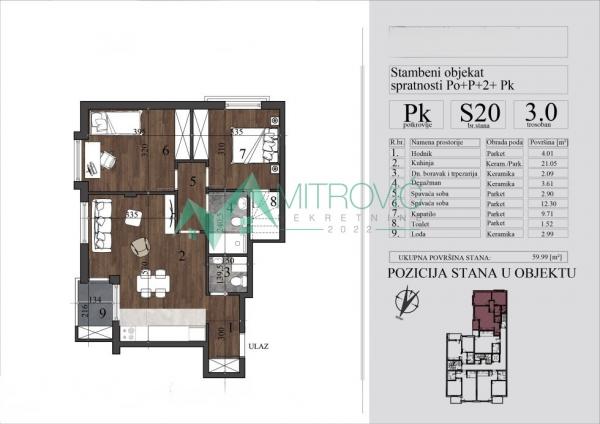 Glavna slika oglasa 36327