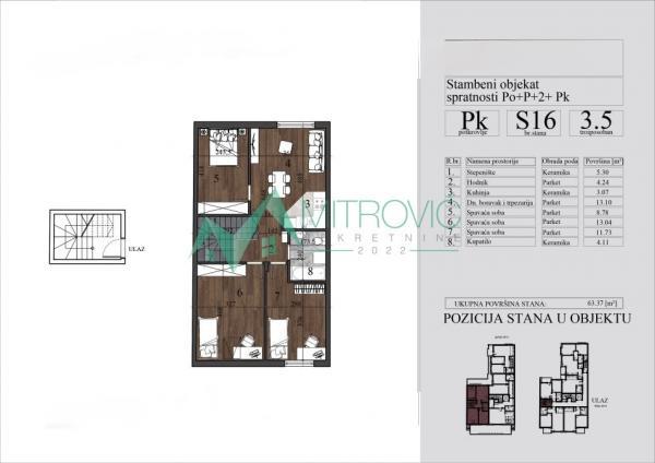Glavna slika -Nova Detelinara, novogradnja, povrat pdv-a! 