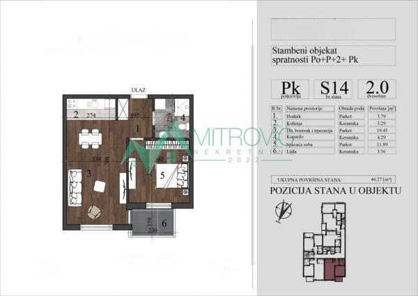 Glavna slika -Nova Detelinara, novogradnja, povrat pdv-a! 