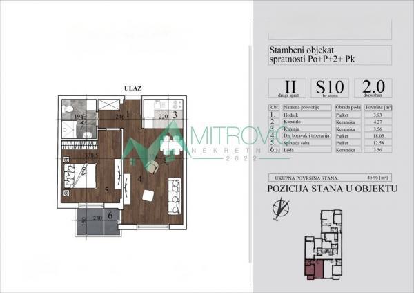 Glavna slika -Nova Detelinara, novogradnja, povrat pdv-a! 