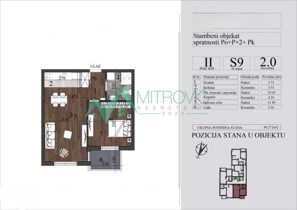 Glavna slika -Nova Detelinara, novogradnja, povrat pdv-a! 
