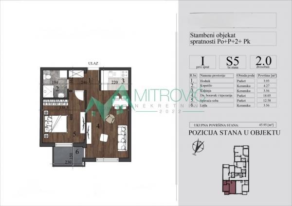 Glavna slika -Nova Detelinara, novogradnja, povrat pdv-a! 