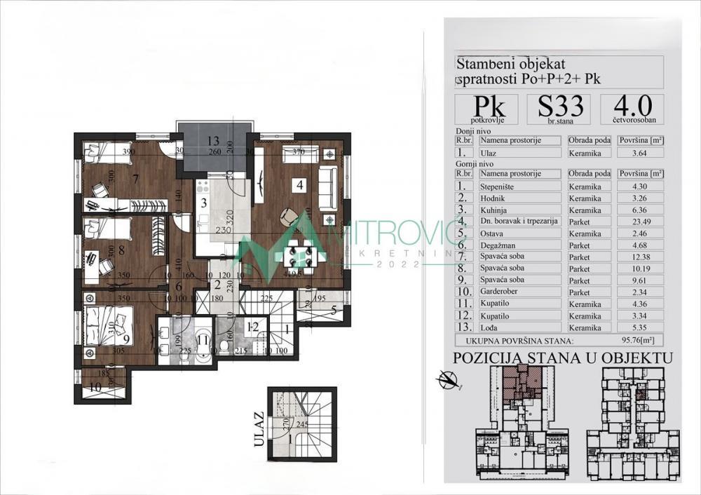 Glavna slika -Grbavica, novogradnja, povrat pdv-a! 