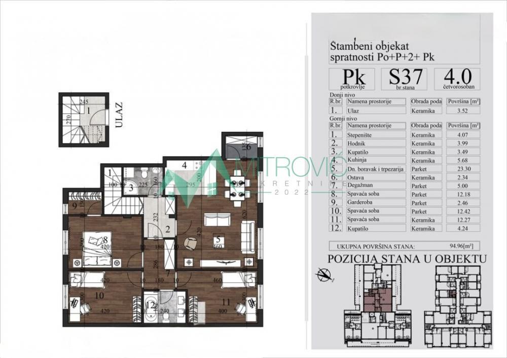 Glavna slika -Grbavica, novogradnja, povrat pdv-a! 
