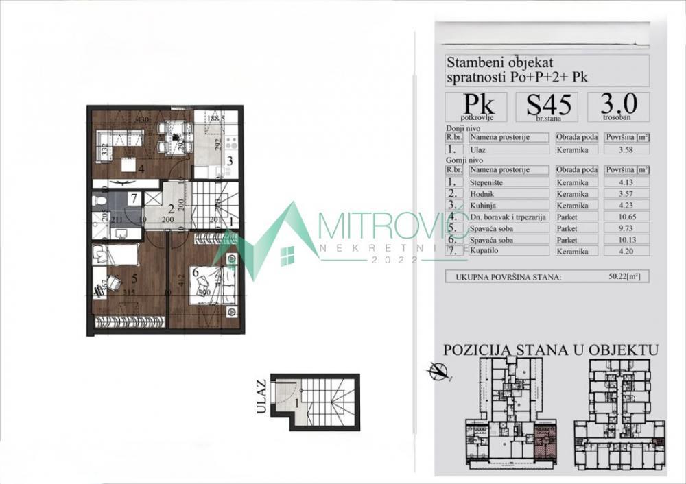 Glavna slika -Grbavica, novogradnja, povrat pdv-a! 