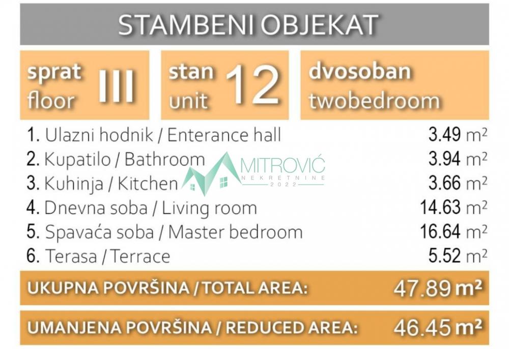 Slika 1 - Komforan dvosoban stan na odličnoj lokaciji 