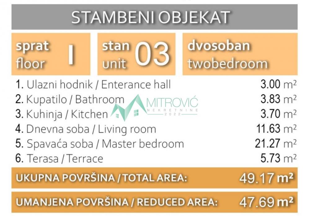 Slika 1 - Komforan dvosoban stan na odličnoj lokaciji 
