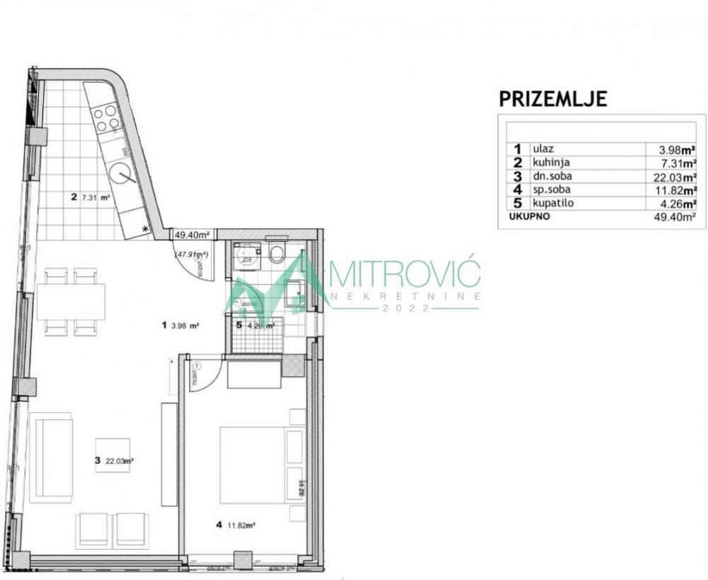 Glavna slika -Centar, fenomenalan dvosoban stan-49m2-izuzetna ponuda