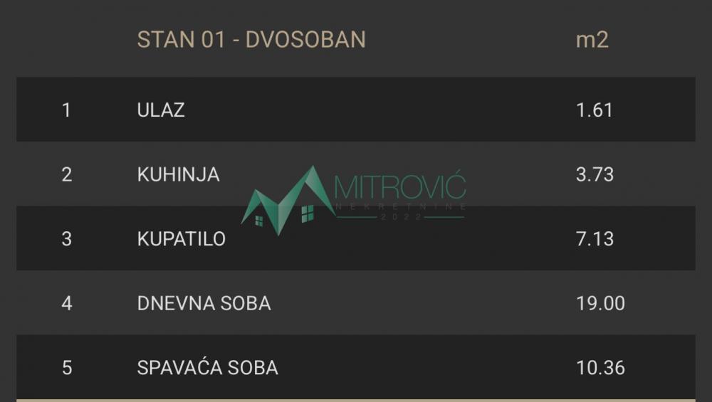 Slika 6 - Novo naselje, fenomenalan nov, neuseljavan dvosoban stan-izuzetna ponuda