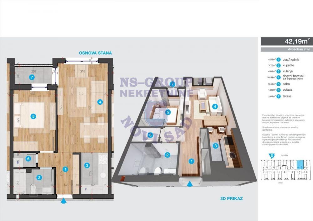 Glavna slika -Prodaja stana, 42m2, Bulevar patrijarha Pavla (Somborski bulevar) Novi Sad, sa terasom, ima lift