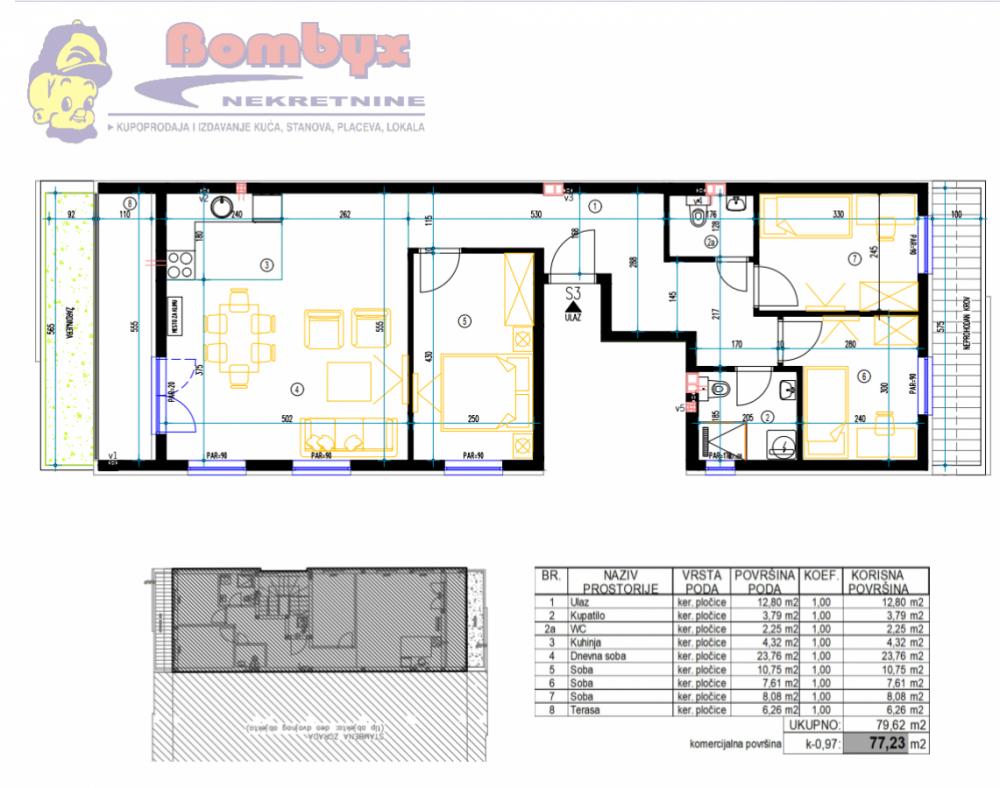 Slika 2 - Troiposobni stanovi 77m u izgradnji na Klisi