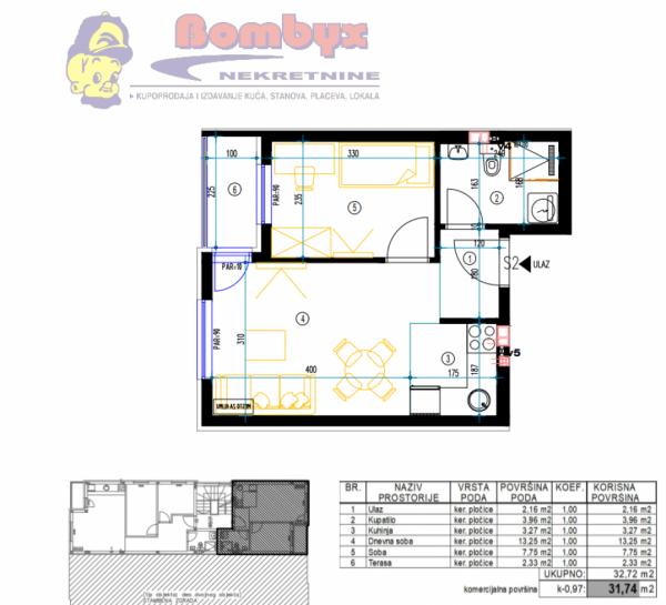 Slika 1 - Jednoiposobni stanovi 32m u izgradnji na Klisi