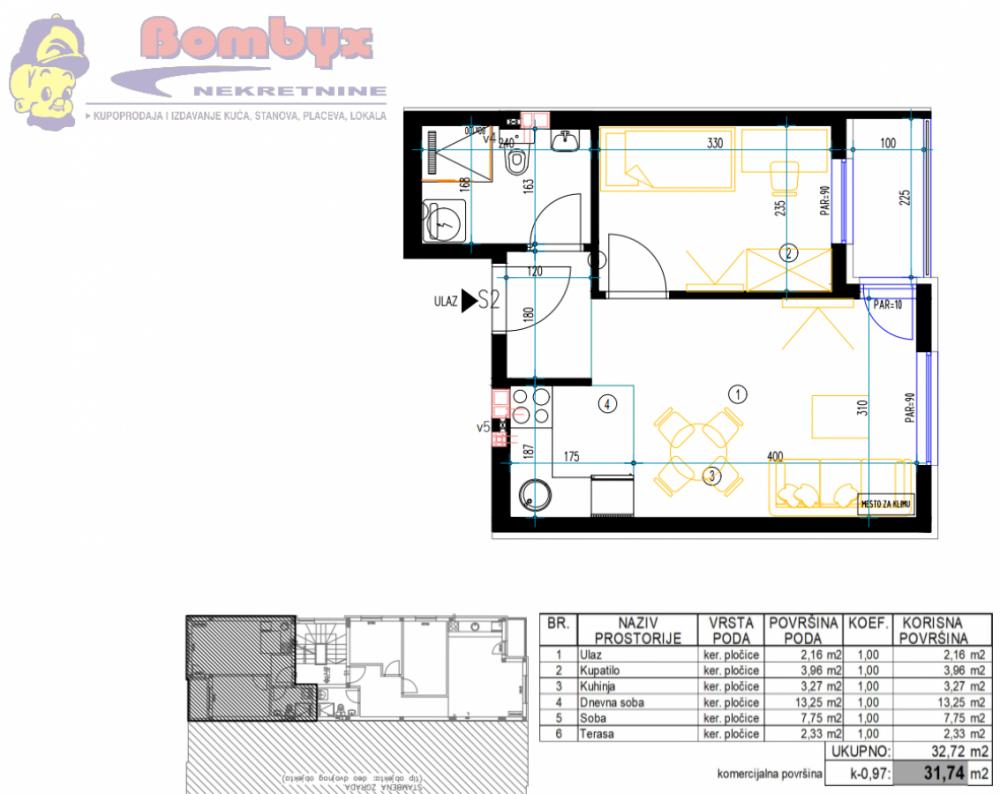 Slika 2 - Jednoiposobni stanovi 32m u izgradnji na Klisi
