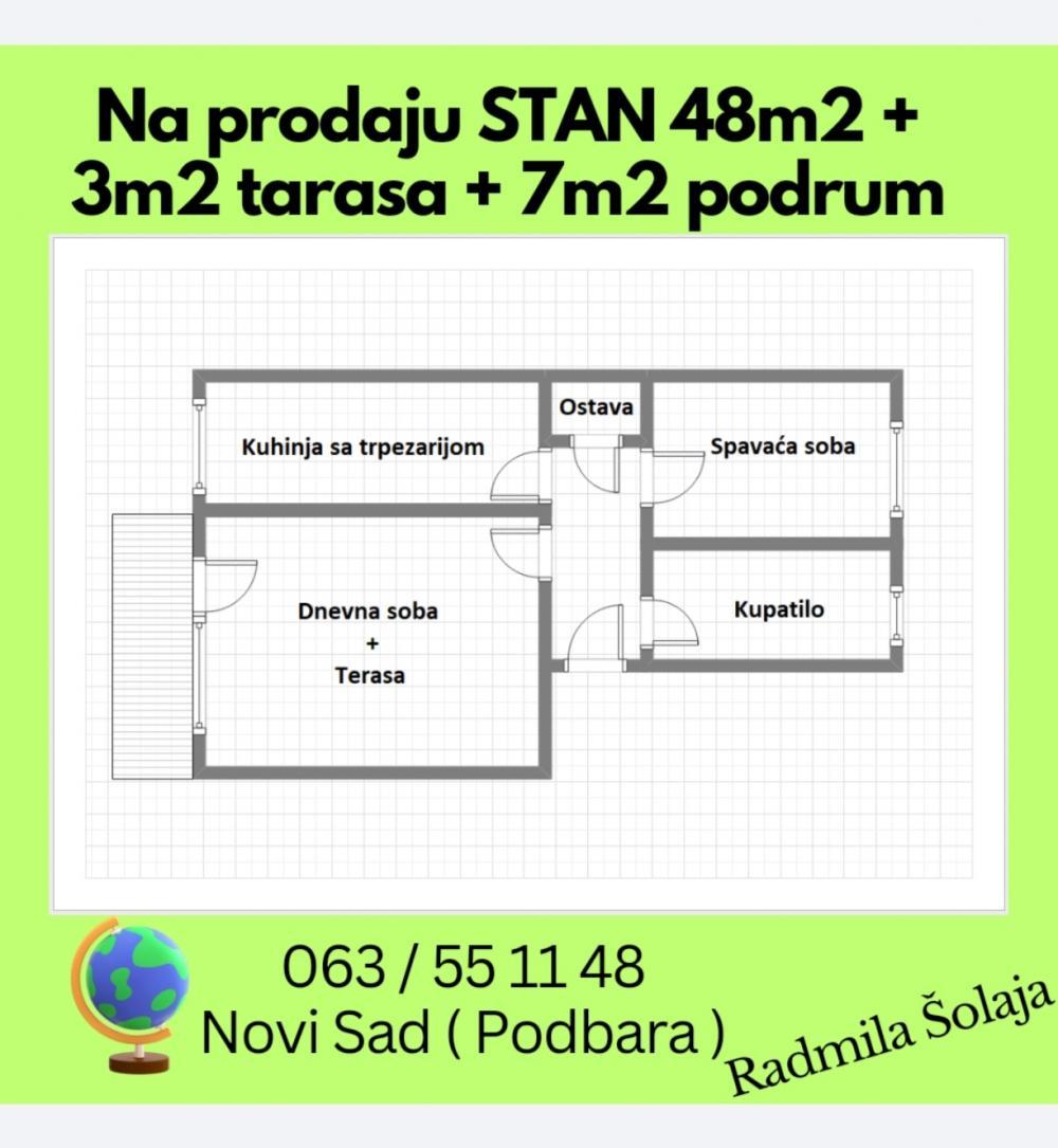 Glavna slika -Prodajem stan u Novom Sadu ( Podbara ) 